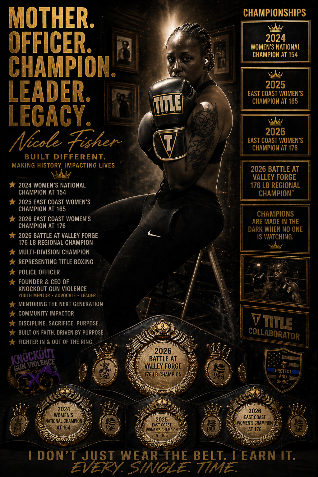 Nicole Fisher-Brown โ Mother, Officer, Champion, Leader, Legacy. 2024 Women's National Champion, 2025 & 2026 East Coast Women's Champion, 2026 Battle at Valley Forge Regional Champion.